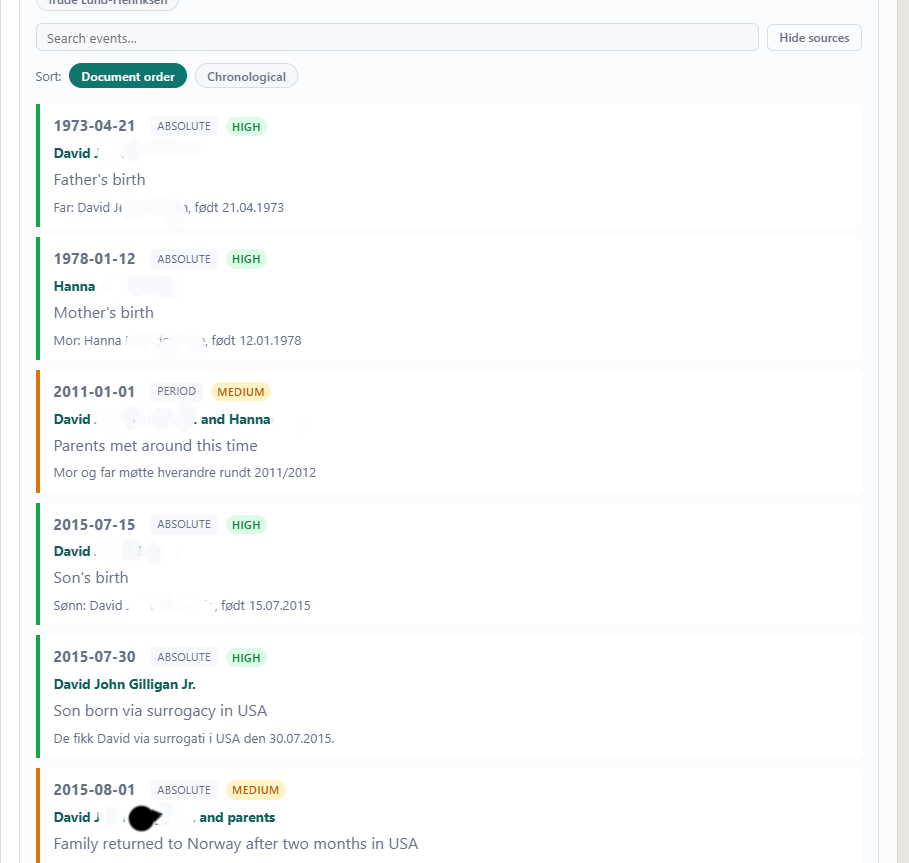 Timeline output showing ABSOLUTE and PERIOD date cards with HIGH and MEDIUM confidence badges, actor names, and event descriptions
