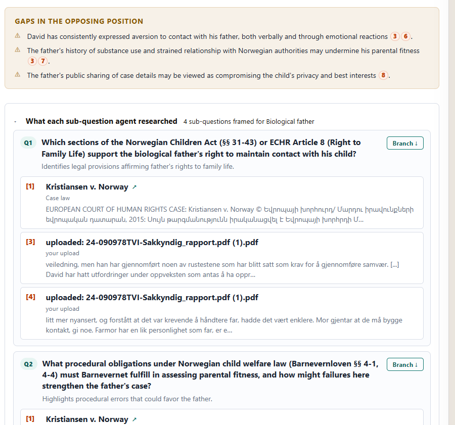 Sub-question research trail with ECHR and uploaded document sources